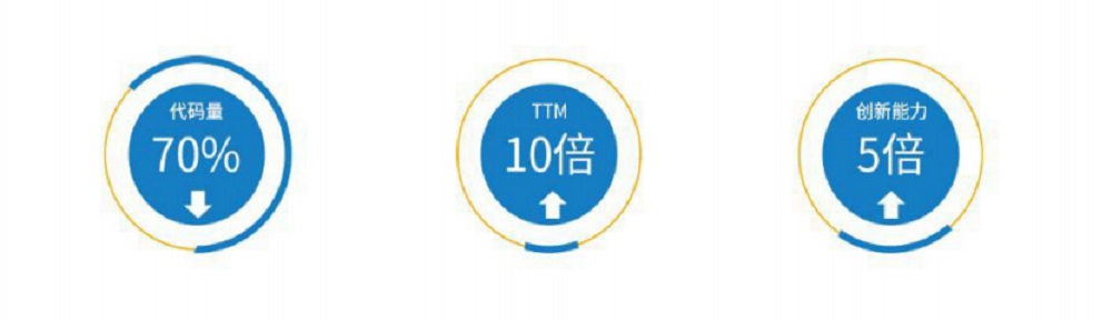 J9游戏(中国)-官方网站