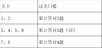 J9游戏(中国)-官方网站
