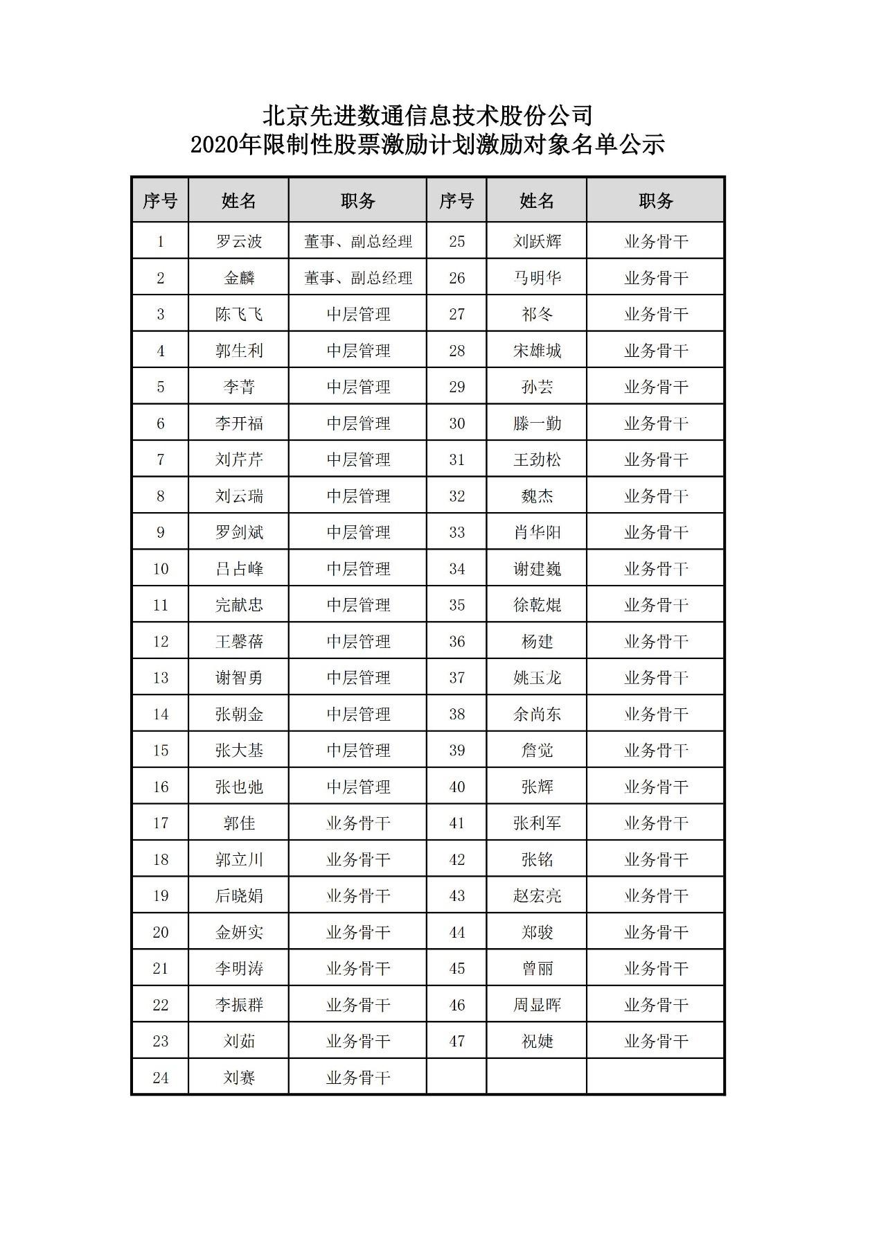 J9游戏(中国)-官方网站