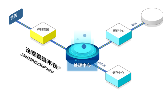 J9游戏(中国)-官方网站