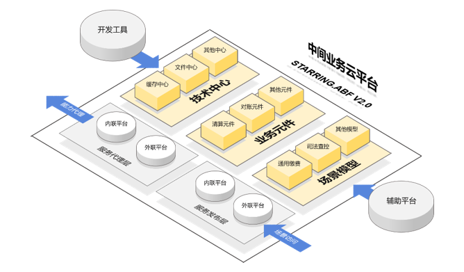 J9游戏(中国)-官方网站