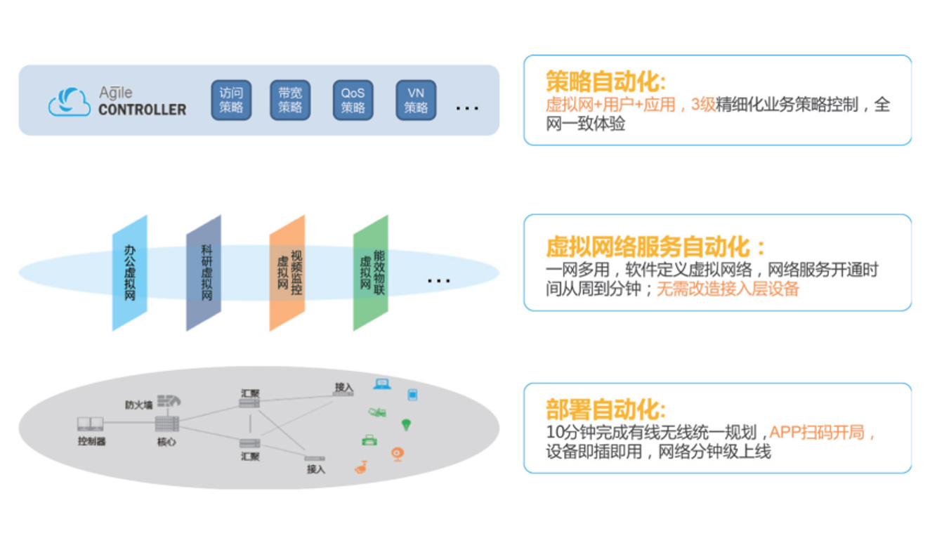 J9游戏(中国)-官方网站