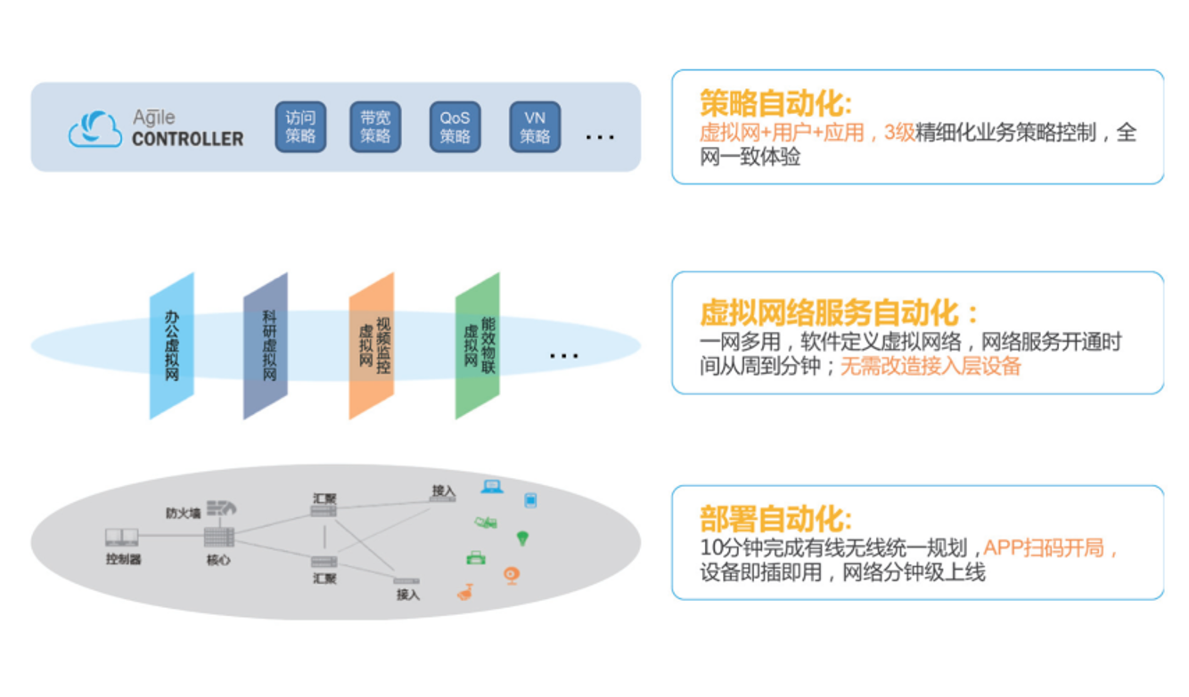 J9游戏(中国)-官方网站