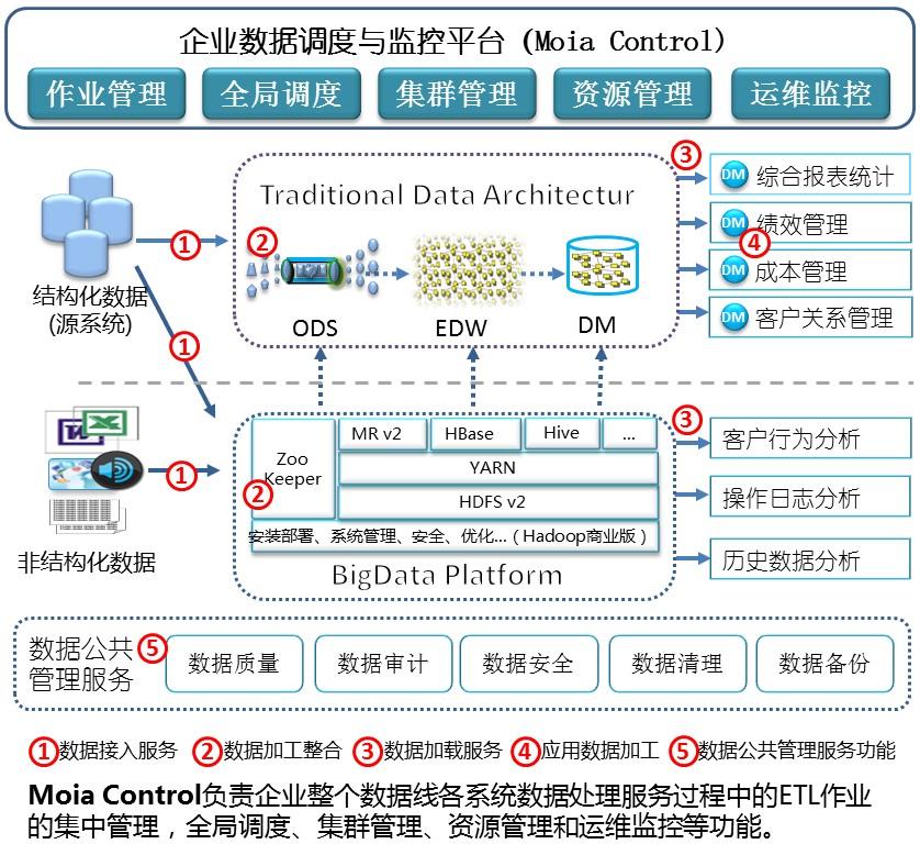 J9游戏(中国)-官方网站