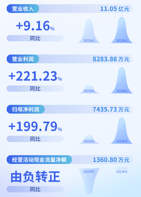 20230829164107_92021 J9游戏(中国)-官方网站