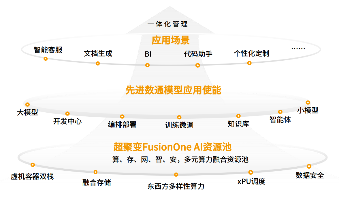 J9游戏(中国)-官方网站