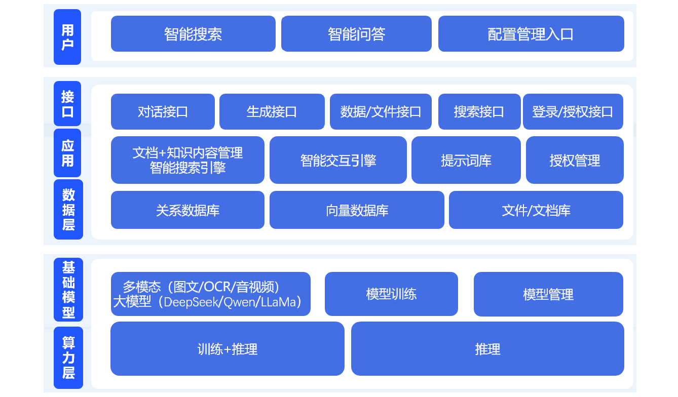 J9游戏(中国)-官方网站
