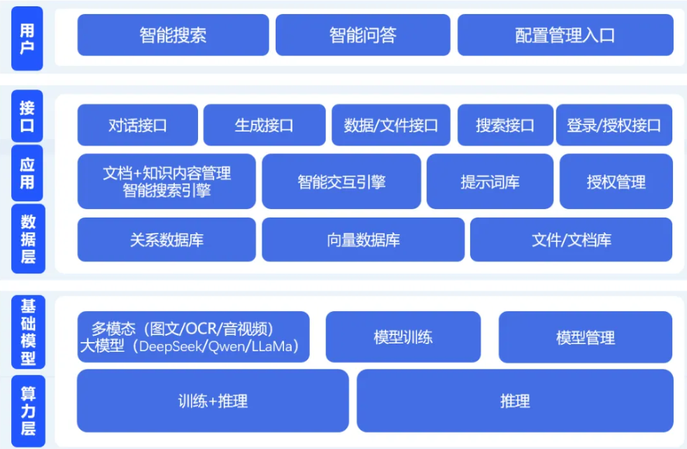 20250227113554_28855 J9游戏(中国)-官方网站