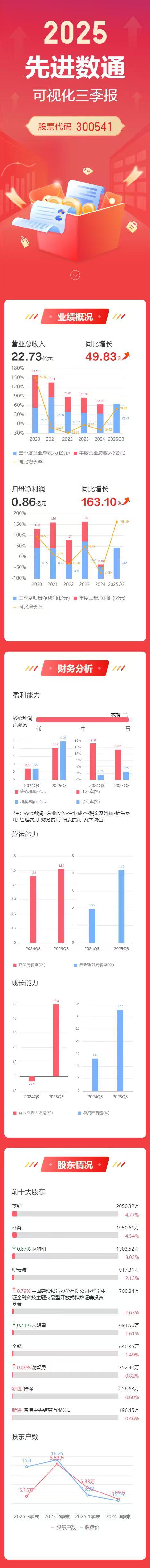 J9游戏(中国)-官方网站