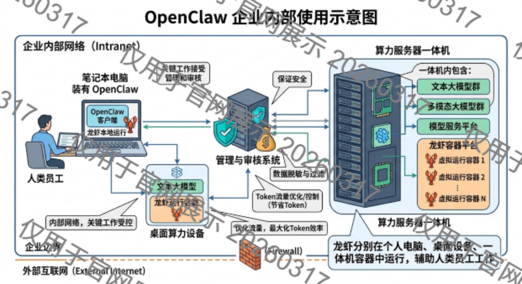 20260317130848_49697 J9游戏(中国)-官方网站