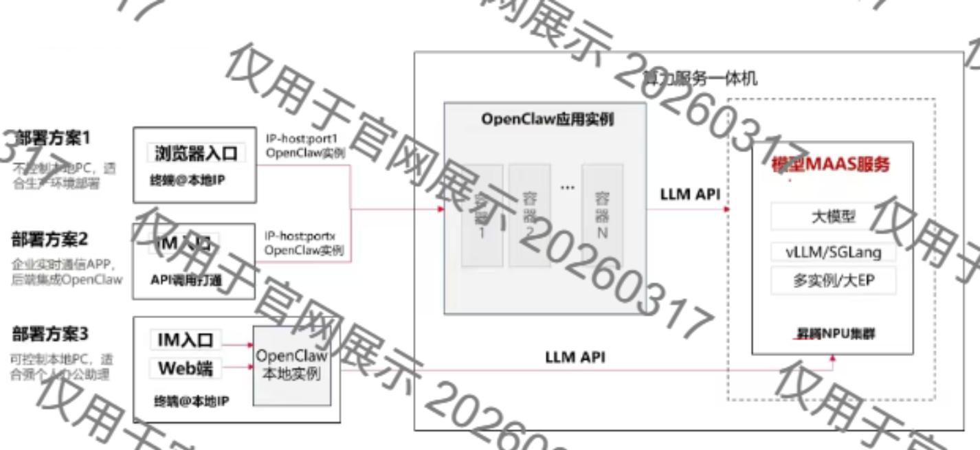 20260317131016_45716 J9游戏(中国)-官方网站
